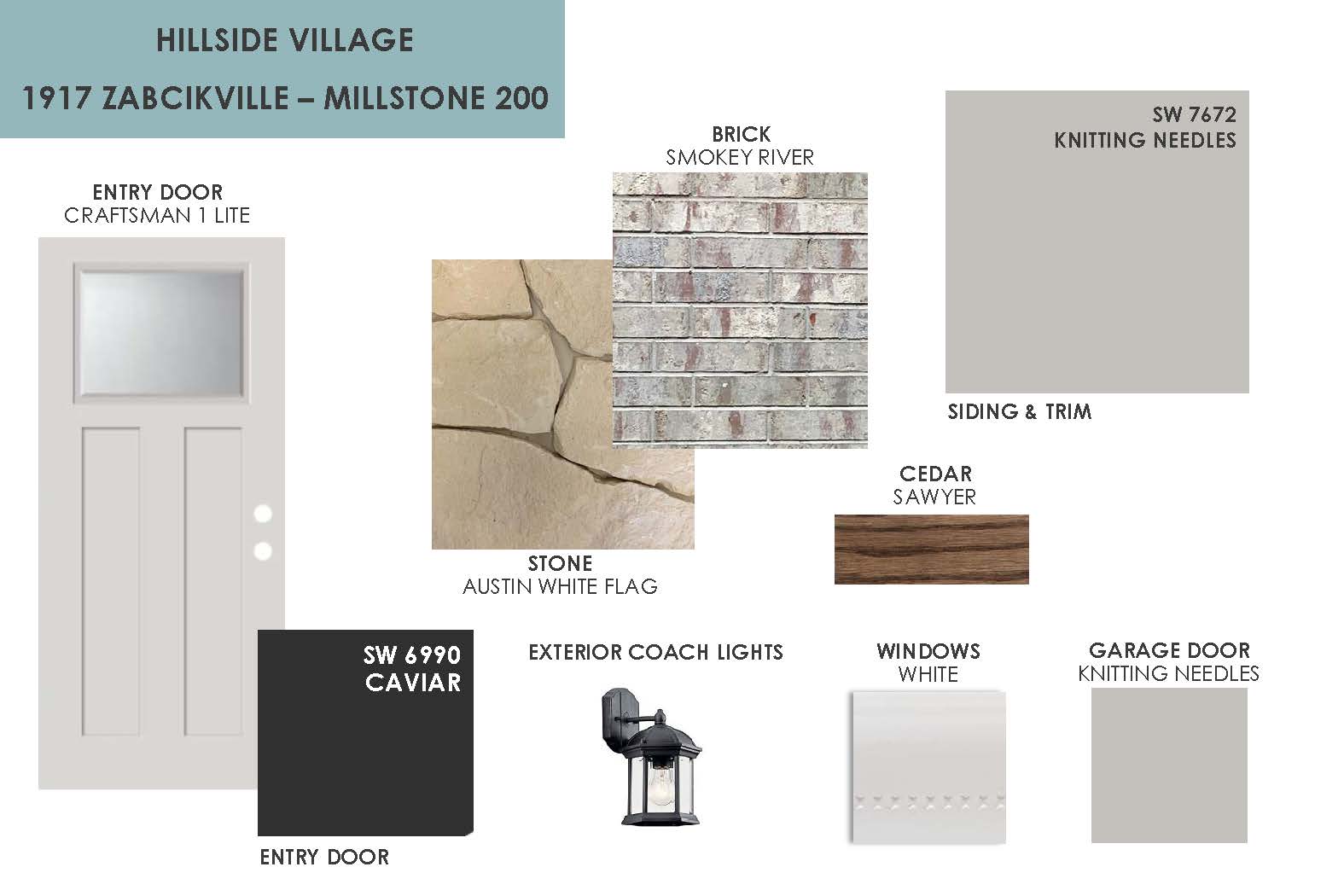 Temple TX Homes for sale 1917 Zabcikville Dr